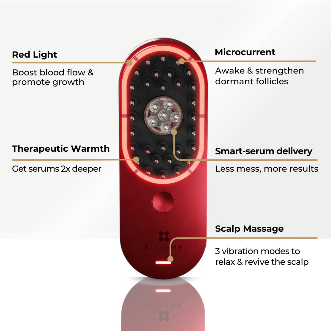 FLO™ hair and scalp care device by Bloome™ with red light therapy, microcurrent, serum release, warmth, and scalp massage to stimulate hair growth.